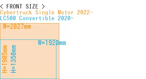 #Cybertruck Single Motor 2022- + LC500 Convertible 2020-